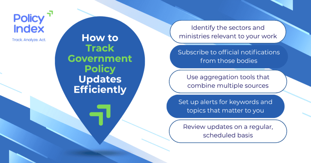How to Track Government Policy Updates in India Efficiently