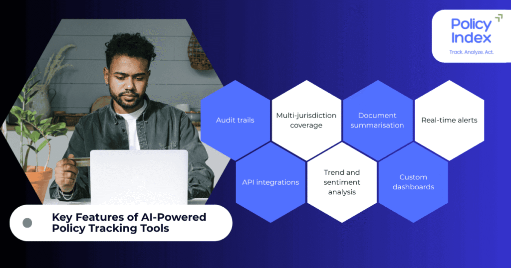 Top Key Features of Policy Index AI Policy Tracking Tools in India